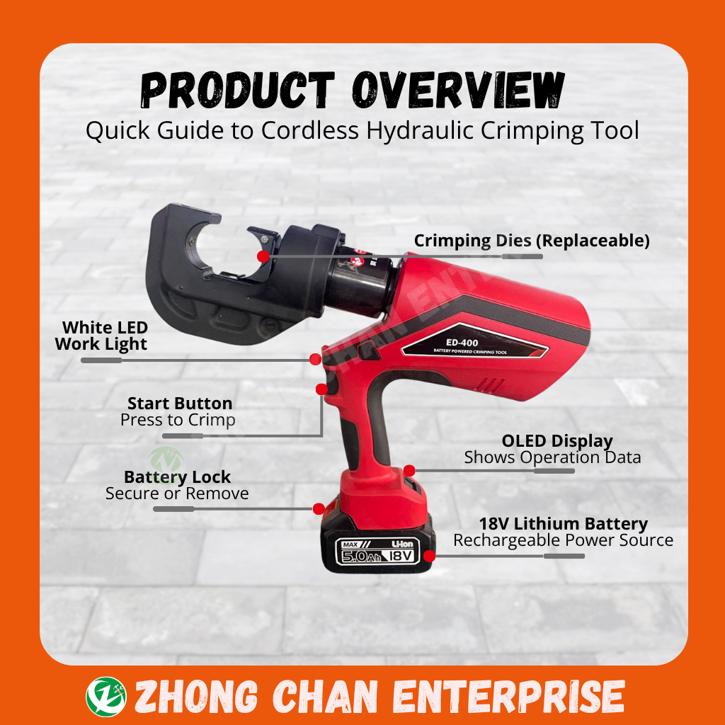 ED-400 Cordless Hydraulic Crimping Tool (16–400mm², 120KN, 18V) - Image 2