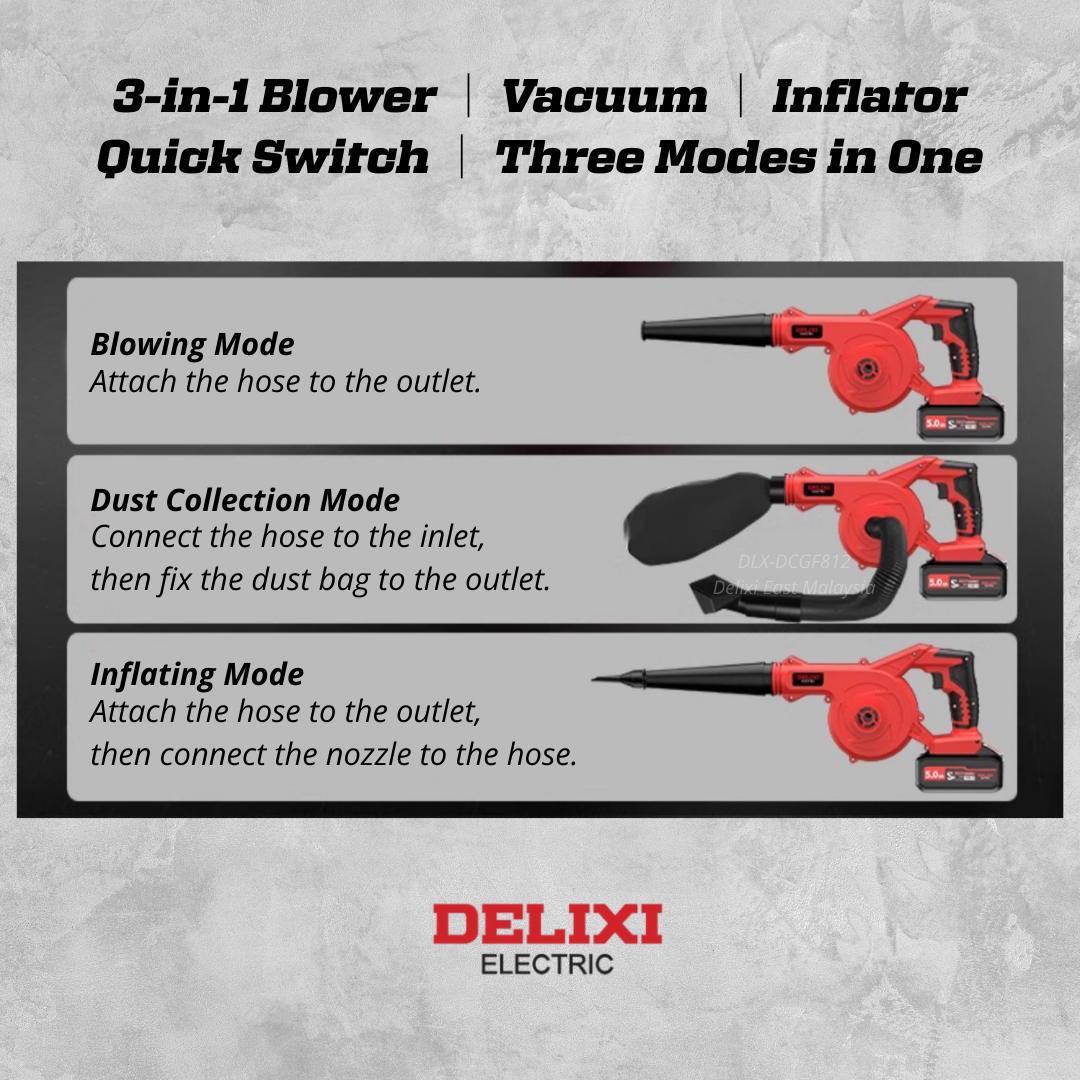 DELIXI 21V Cordless Blower | High Power | Industrial & Home Use - Image 6