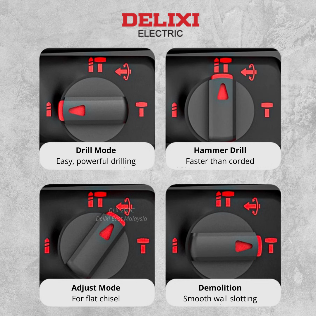 DELIXI 21V Cordless Rotary Hammer Drill 2.0J | 0-980RPM | 0-6200BPM | With 2 Batteries + Charger + Tool Box - Image 4