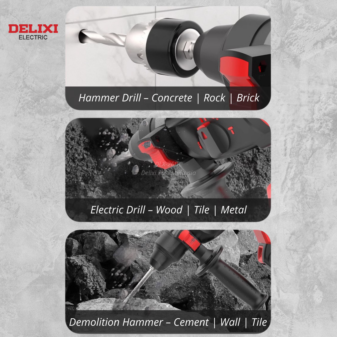 DELIXI 21V Cordless Rotary Hammer Drill 2.0J | 0-980RPM | 0-6200BPM | With 2 Batteries + Charger + Tool Box - Image 3