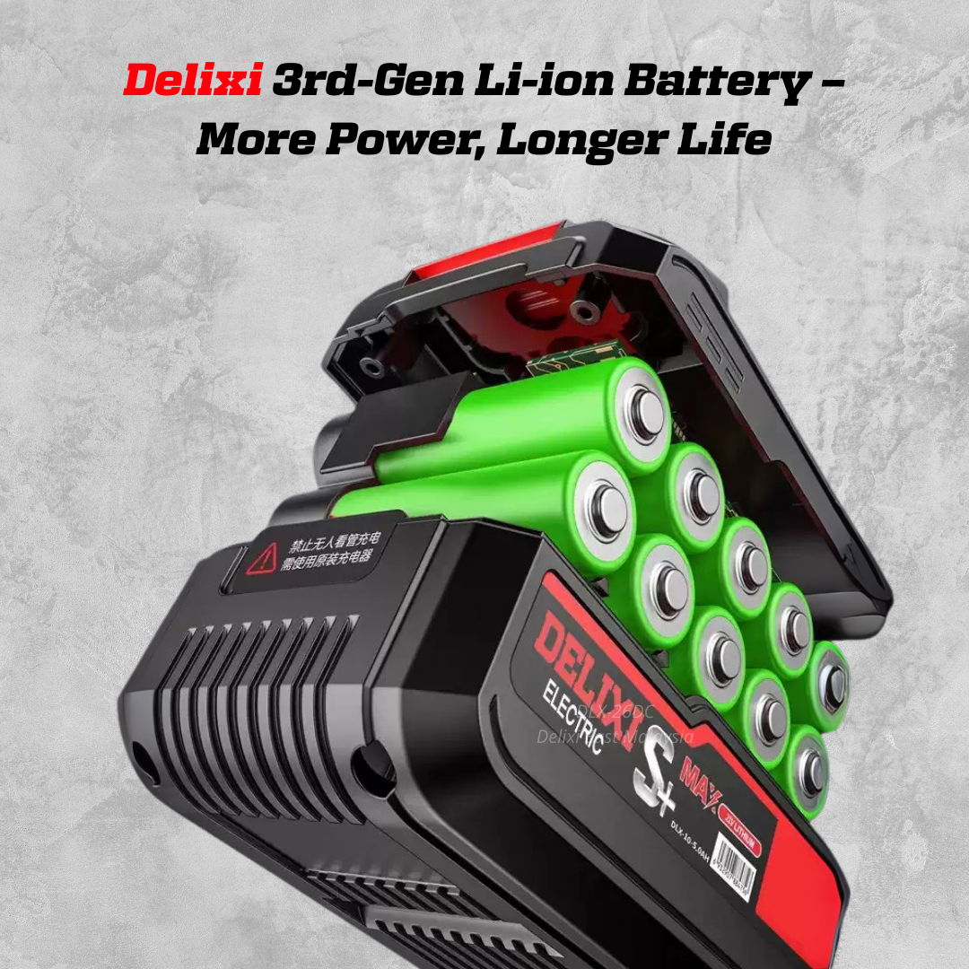 DELIXI 21V Cordless Rotary Hammer Drill 2.0J | 0-980RPM | 0-6200BPM | With 2 Batteries + Charger + Tool Box - Image 5